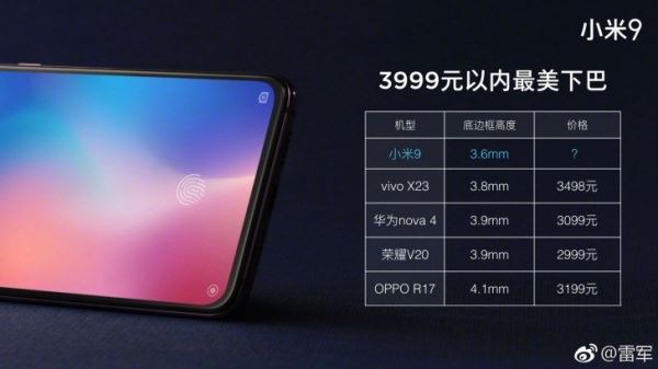 «Боевой ангел» Xiaomi Mi 9 получил дисплей с самыми узкими рамками